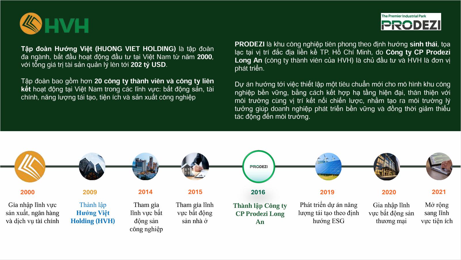 KHU ĐÔ THỊ LAHOME LONG AN PRODEZI CHỦ ĐẦU TƯ HƯỚNG VIỆT HOLDINGS
