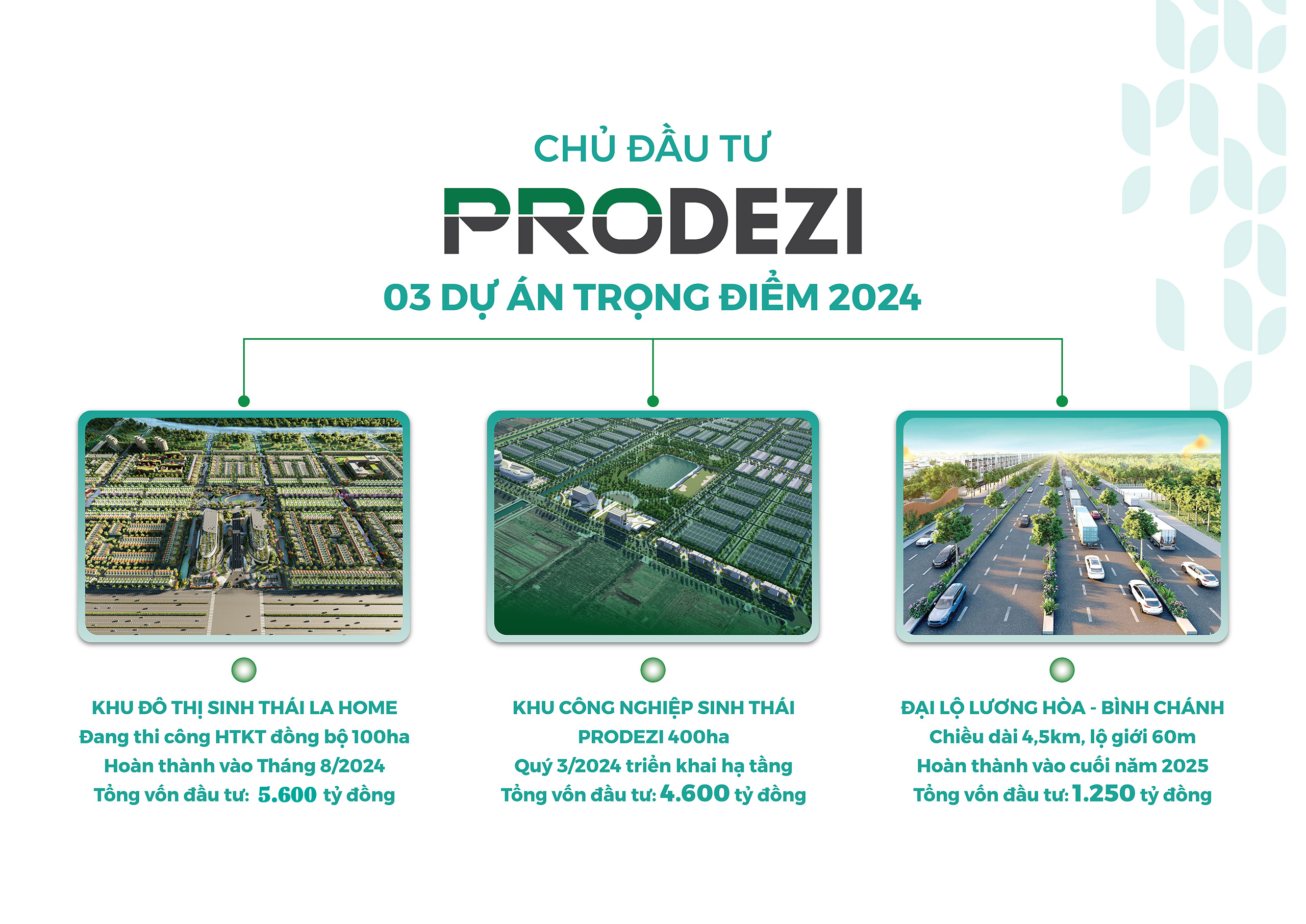 tiềm năng Lahome Prodezi Long An